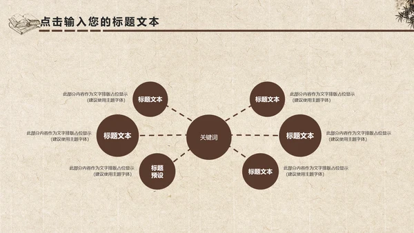 中国风水墨古典读书分享书香中国PPT模板