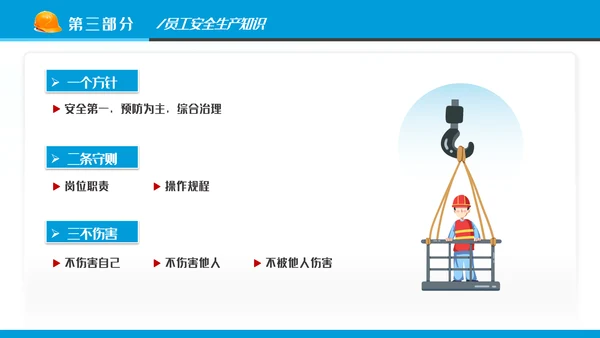 2022年安全生产月培训宣传安全教育PPT
