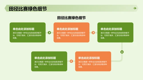 绿色插画风军训心得体会分享PPT