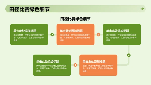 绿色插画风军训心得体会分享PPT