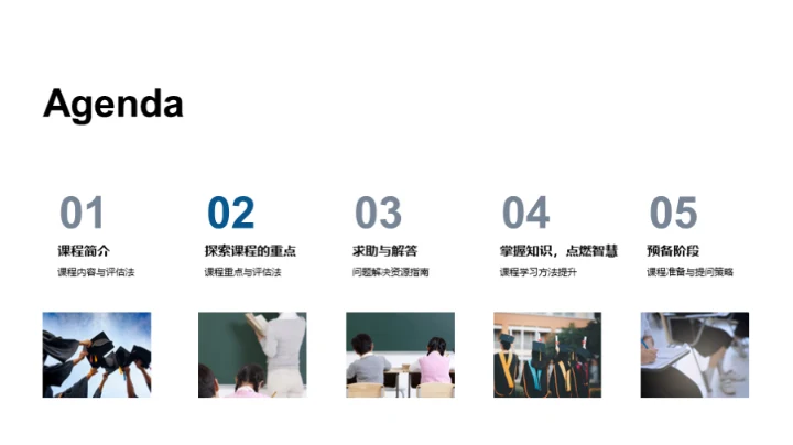 精通课程，掀起智慧之光