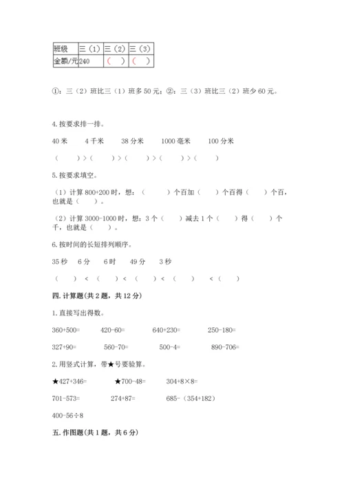小学三年级上册数学期中测试卷附答案（名师推荐）.docx