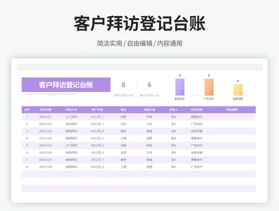 客户拜访登记台账
