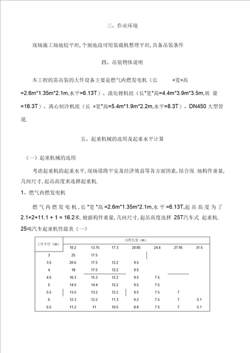 设备吊装专项施工方案