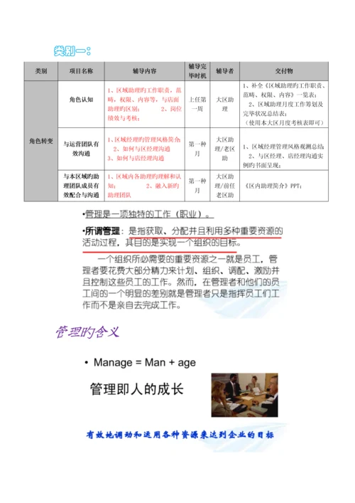 地产新区助适岗辅导标准手册.docx