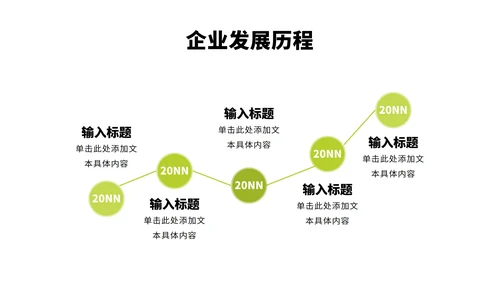 企业大事件运营规划工作安排时间轴PPT模板