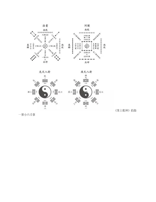 小六壬百算大全详解图第1页