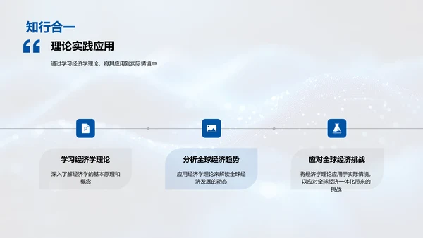 全球经济与经济学
