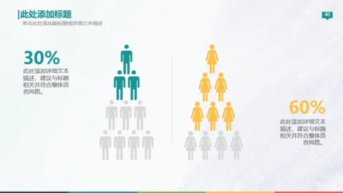 欧美高端商务创业计划书通用PPT模板