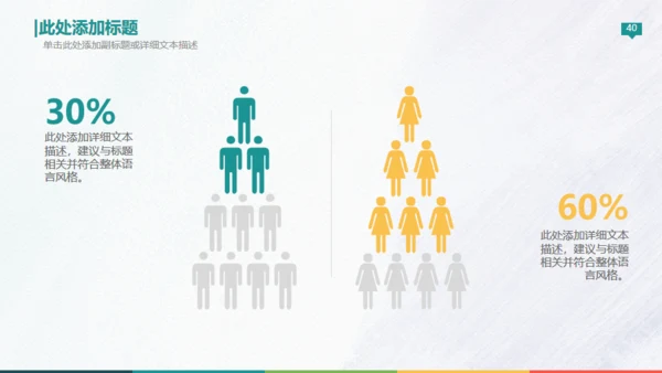 欧美高端商务创业计划书通用PPT模板