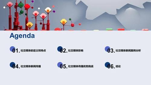 社交媒体在新闻传播中的应用