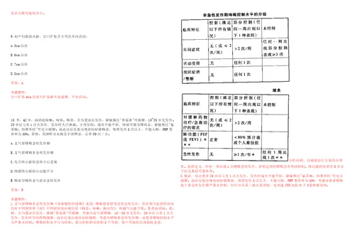 2022年09月四川省泸州市疾病预防控制中心考核公开招聘专业技术人员6日前上岸参考题库答案详解