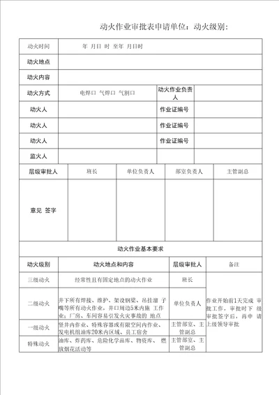 最新动火作业审批表