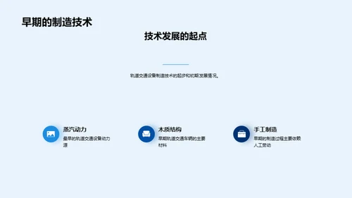 轨道交通：技术变革之路