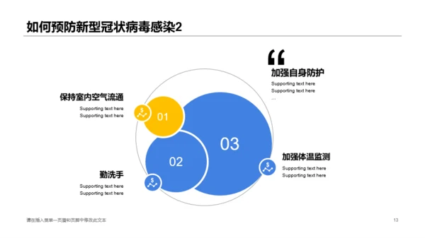 蓝色创意医疗健康工作总结PPT案例