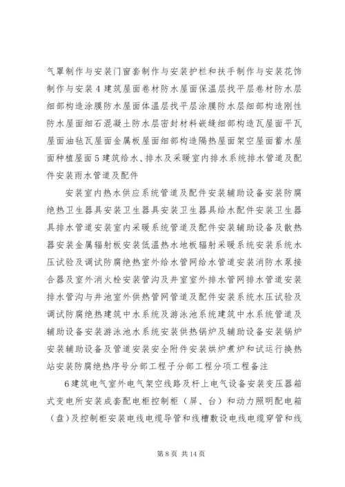 土地整理工程质量评估报告 (2).docx