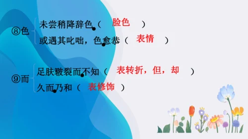 11《送东阳马生序》课件