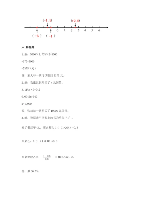 小学六年级下册数学期末卷精品（精选题）.docx