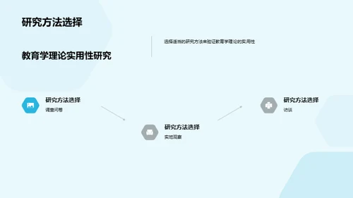 教育学实践之路