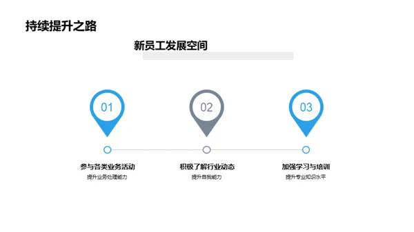 家居行业新员工解析