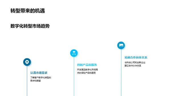 保险业数字化新篇章