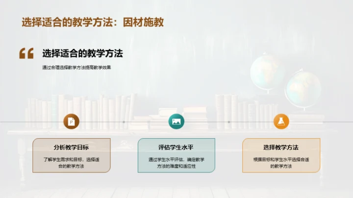 精进教学 点燃课堂