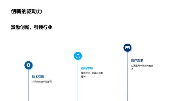 创新驾驶，亮眼未来