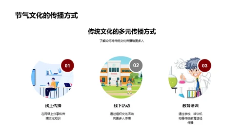 大雪节气的传承与实践