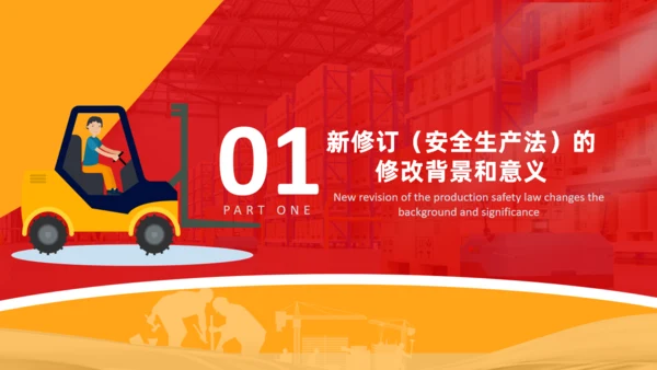 新《安全生产法》解读通用PPT课件