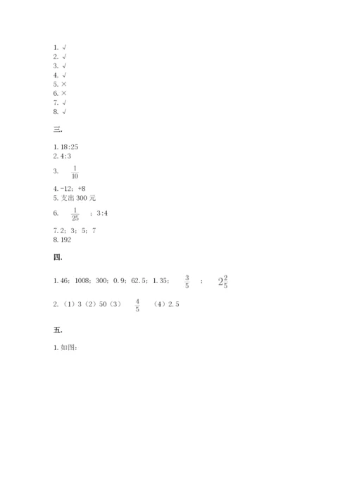 辽宁省【小升初】2023年小升初数学试卷附参考答案（满分必刷）.docx