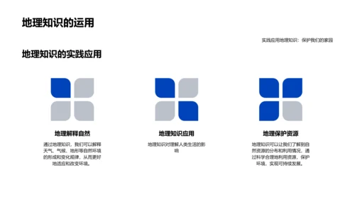 高中地理教学课件PPT模板