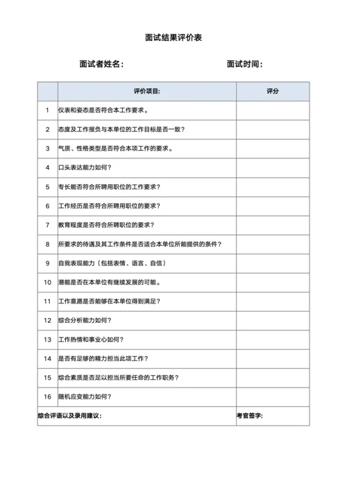 面试结果评价表