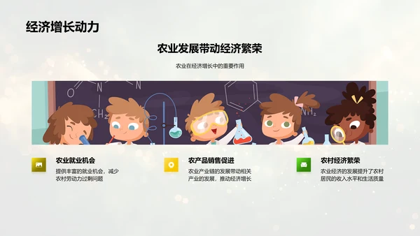 农业科学职业规划PPT模板