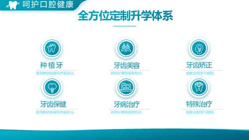 蓝色大气口腔科牙科工作总结汇报PPT