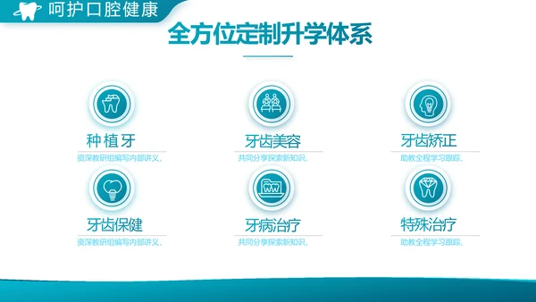 蓝色大气口腔科牙科工作总结汇报PPT