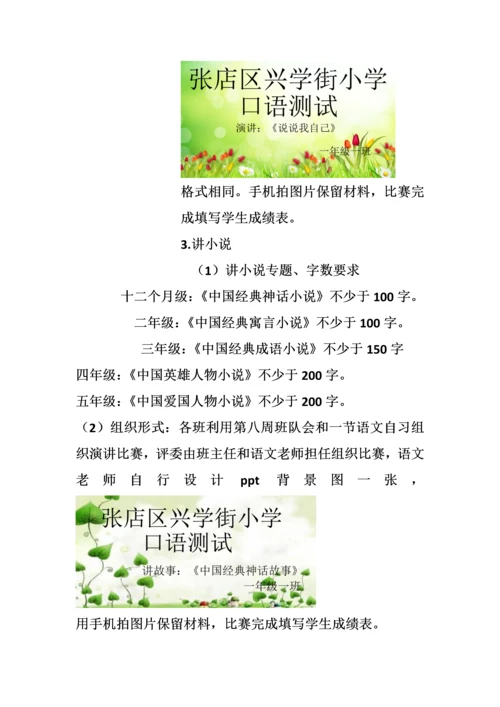 学生口语评价基础标准具体专业方案.docx