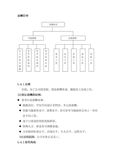 装饰公司薪酬管理