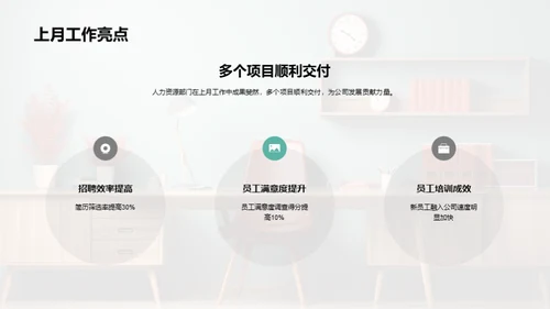 人力资源部月度总结
