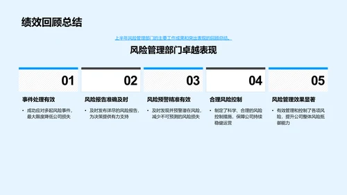 风险管控业绩总结PPT模板