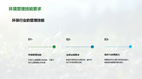 绿色未来：环保行业探索