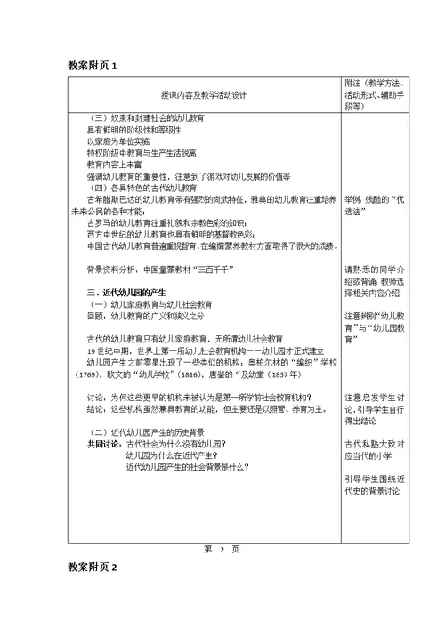 幼儿园教育基础全套教学课件