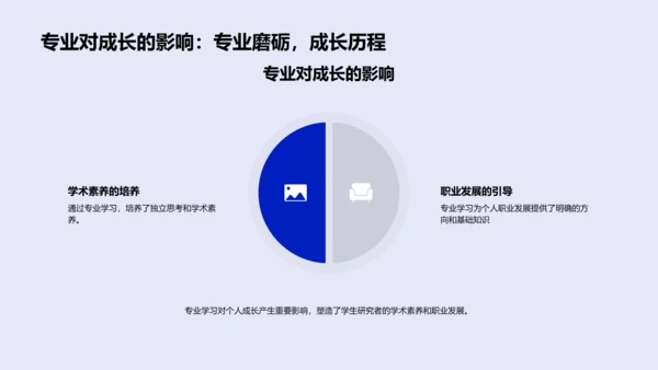 毕业答辩报告PPT模板