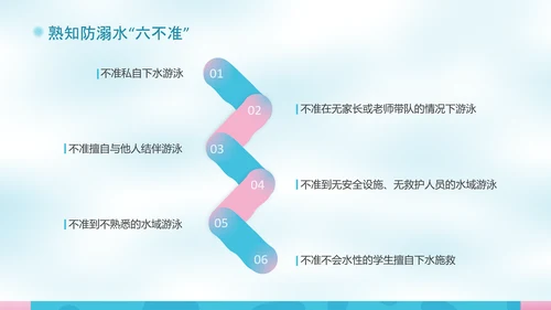 校园泳池防溺水游泳安全教育PPT模板