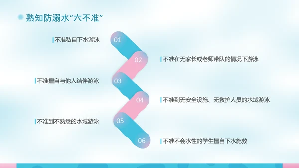 校园泳池防溺水游泳安全教育PPT模板