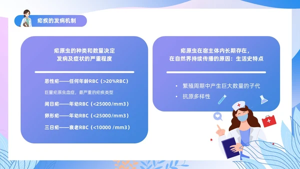 渐变色扁平风插画医疗疟疾知识科普PPT