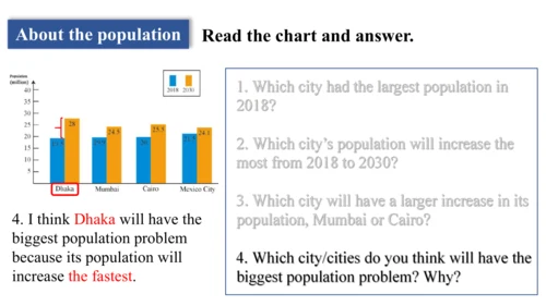 Unit 3 Language practice (2) & Around the world & 