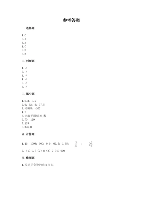 缙云县六年级下册数学期末测试卷（基础题）.docx