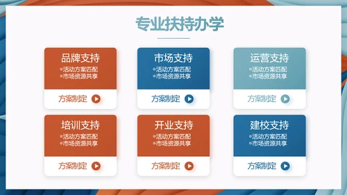 莫兰迪风格教学年终工作总结动态PPT