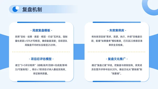 蓝色简约风转正答辩PPT模板
