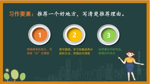 统编版语文四年级上册 第一单元习作：  推荐一个好地方课件